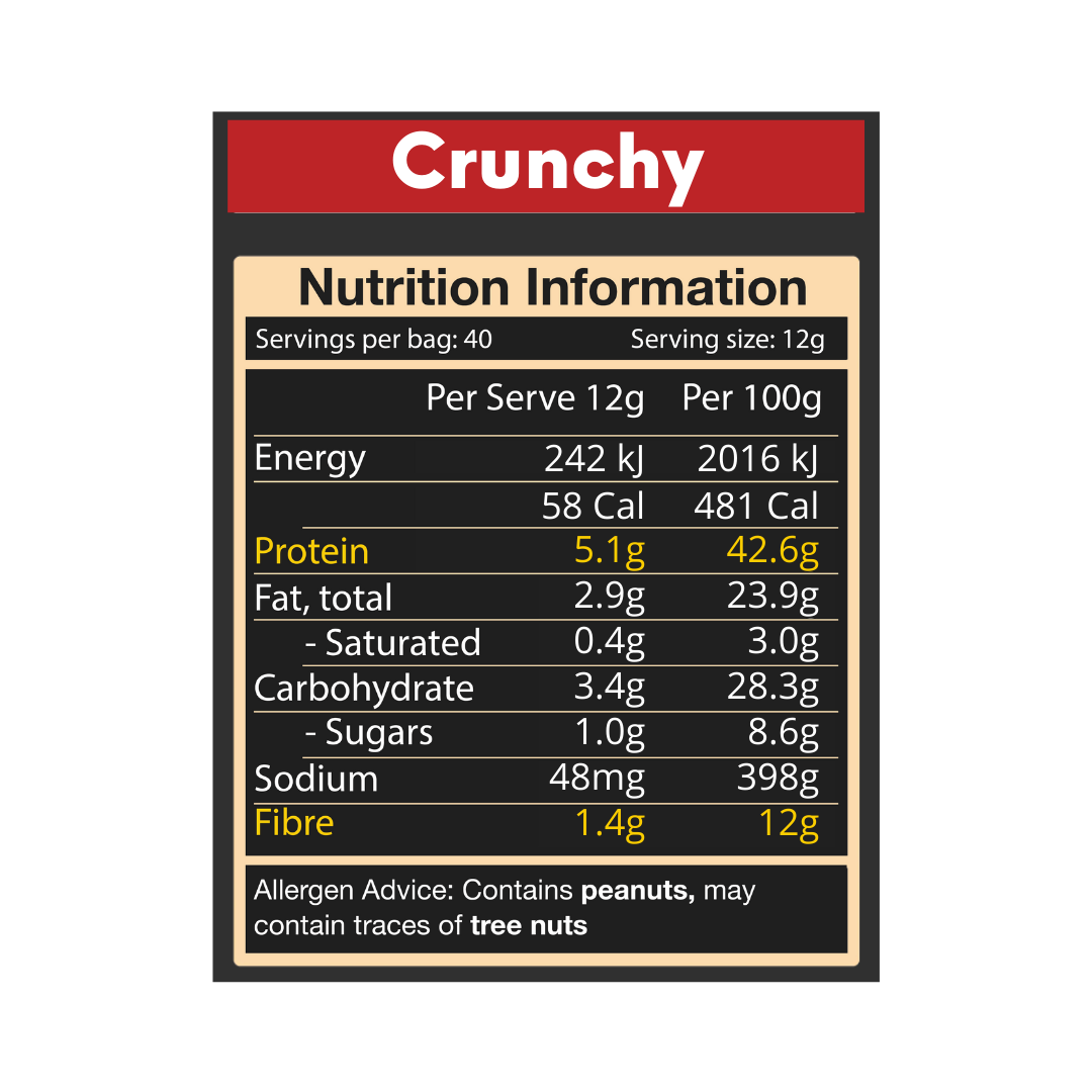 Crunchy Peanut Butter Powder (500g Pouch)