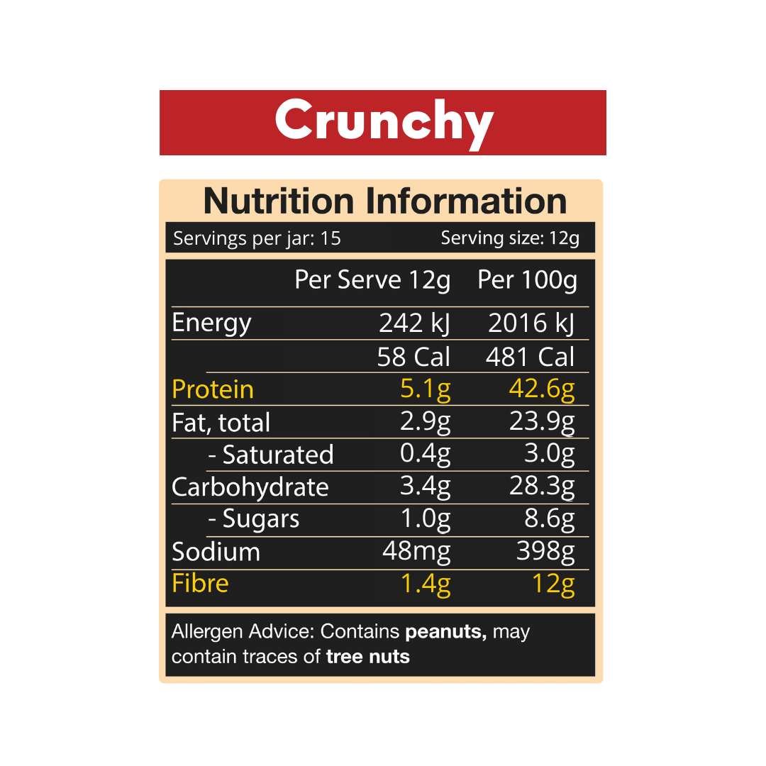 Crunchy Peanut Butter Powder (180g Jar)