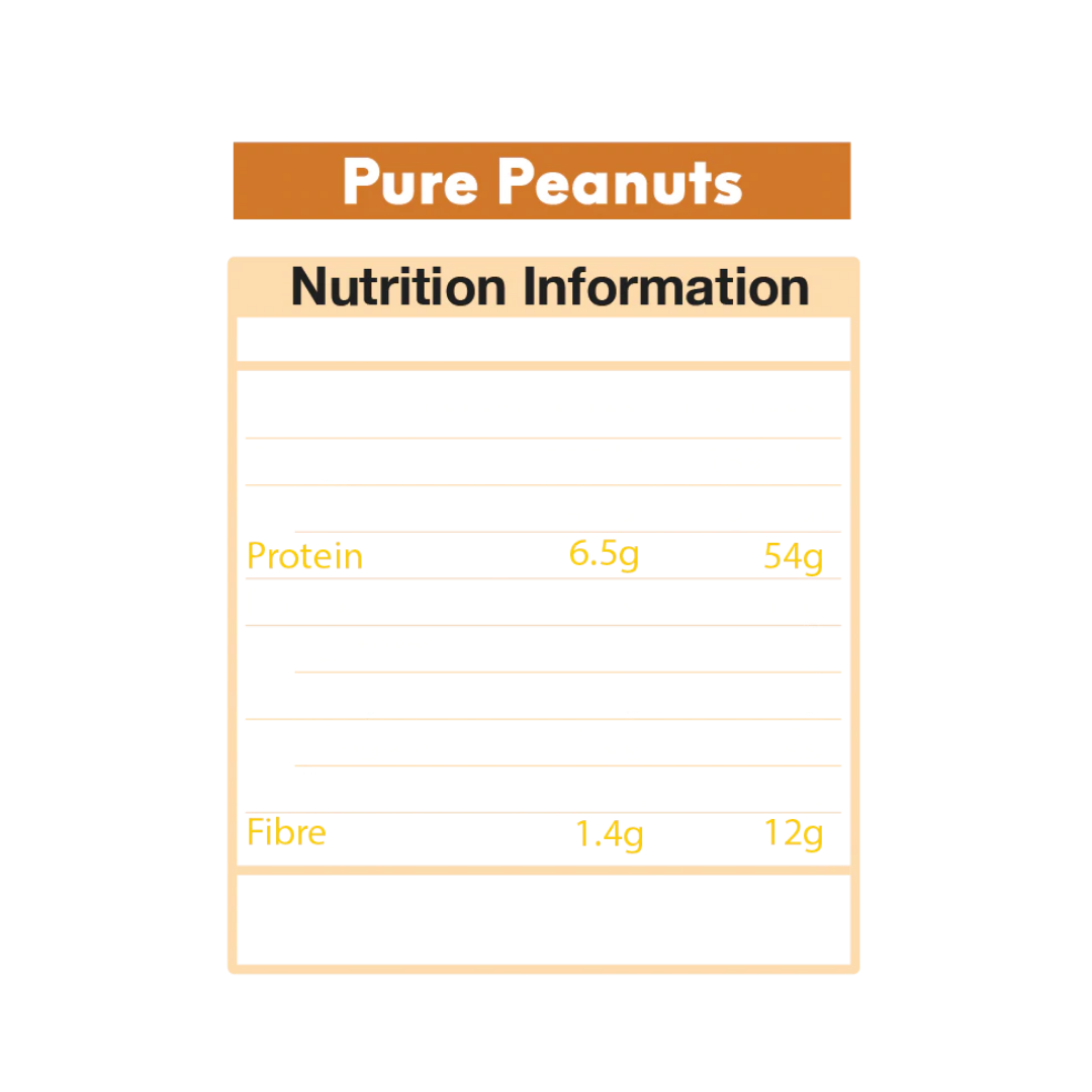 Pure Peanuts peanut butter powder nutritional information
